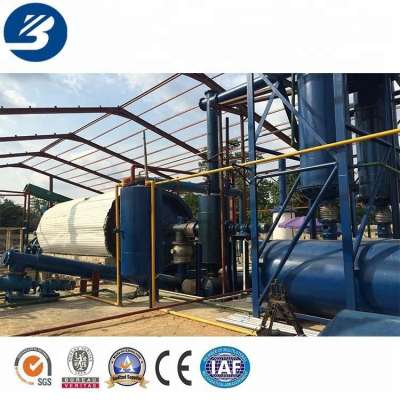 Beston use waste tyre plastic pyrolysis to oil machine with CE ISO